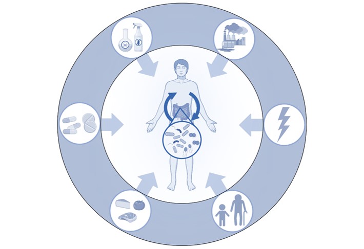 Logo AG Funktionelle Metabolomik