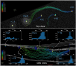 Random Walk Travel Time Analysis, groundwater flow model of the Hainich Critical Zone Observatory (Demo!)