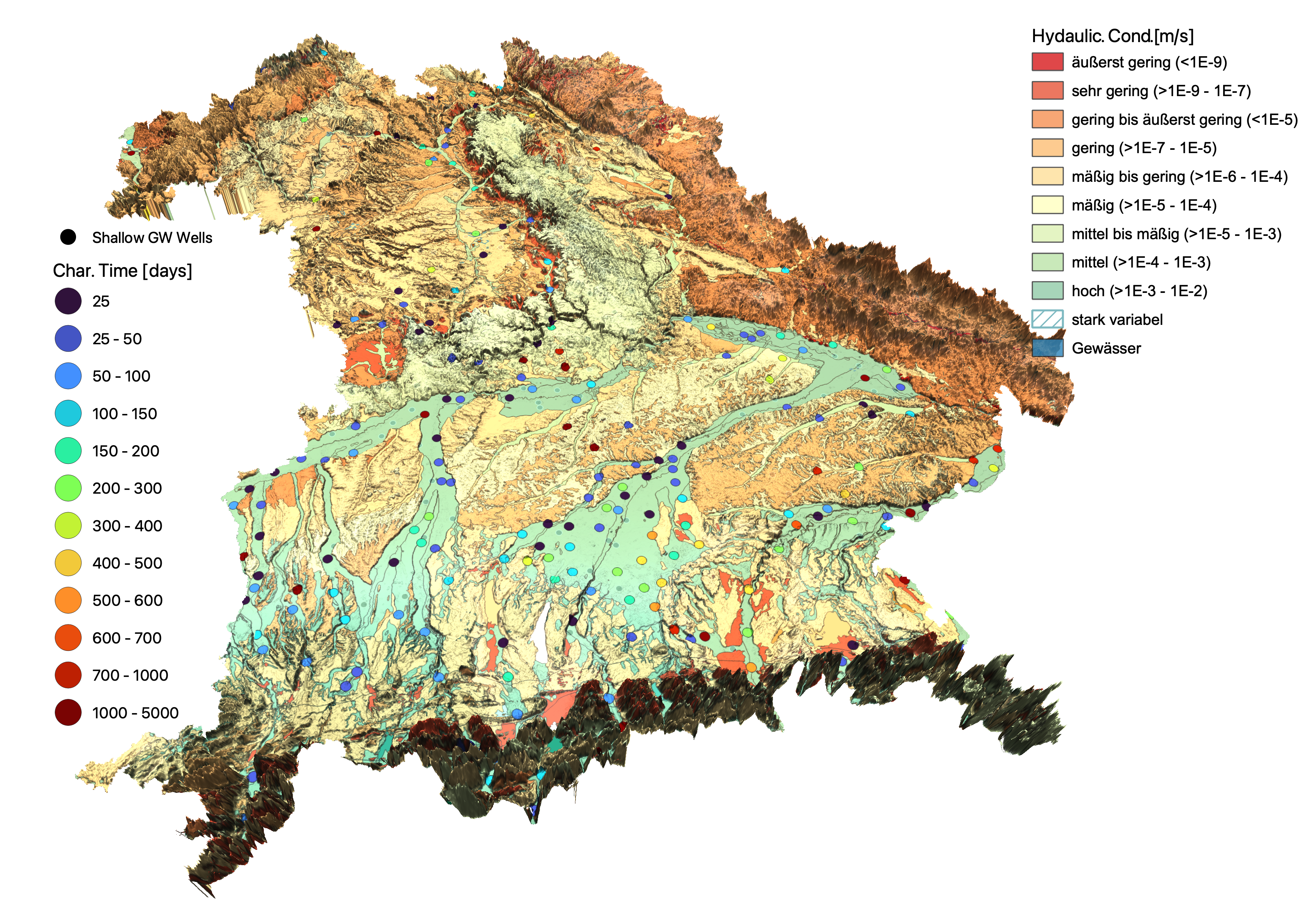 Example of spectral analysis results (Demo!)