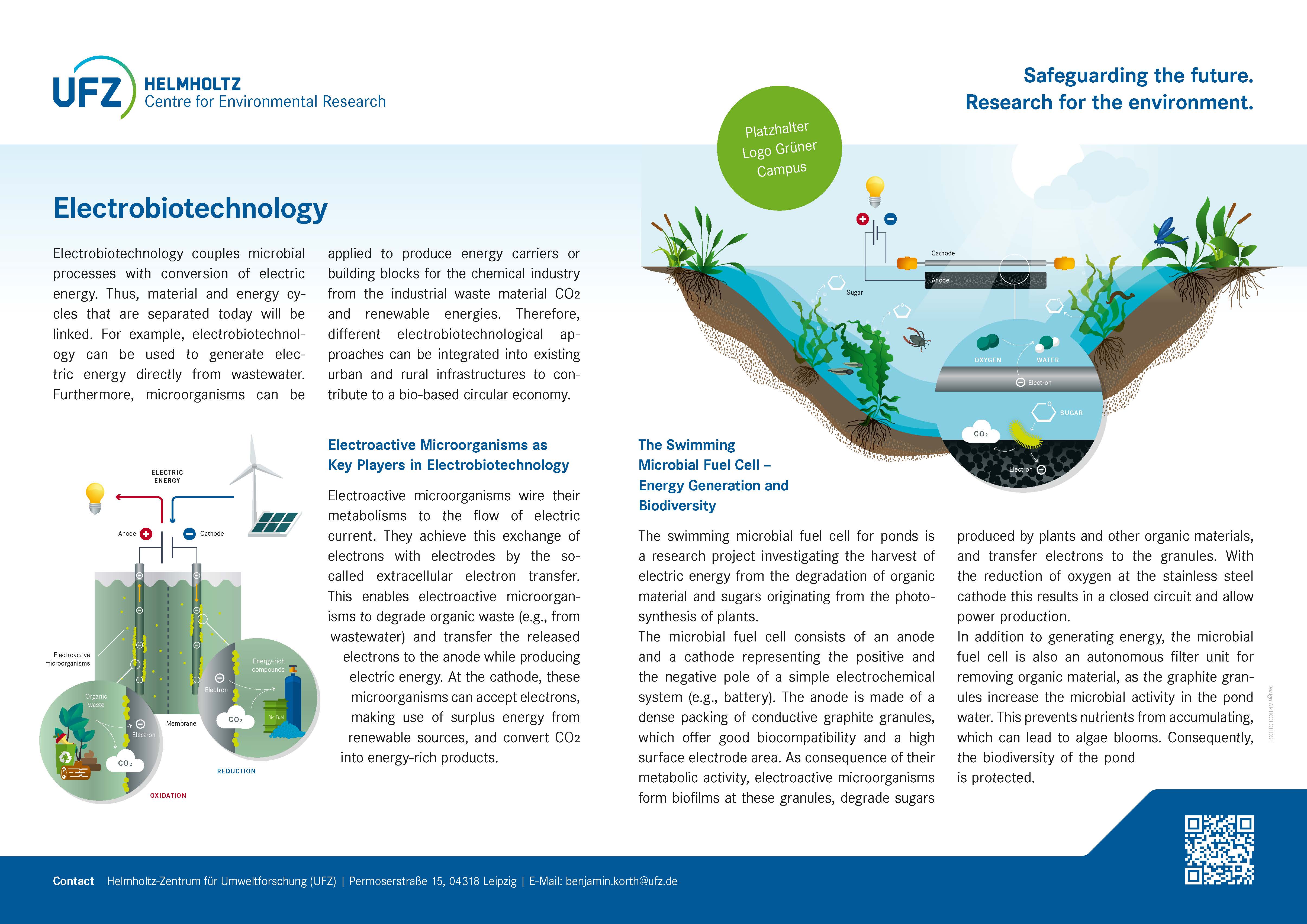 Microbial Fuel Cell for the UFZ Pond