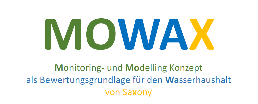 MOWAX