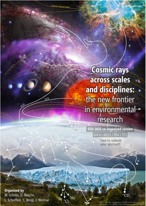 Cosmic rays across scales and disciplines: the new frontier in environmental research