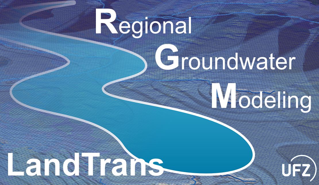 Regional Groundwater Modeling Initiative