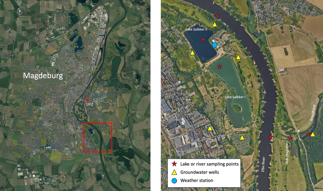 Fig. 1: Location of the UFZ Floodplain Observatory and sampling sites