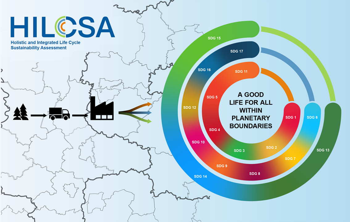 Screenshot of HILCSA website