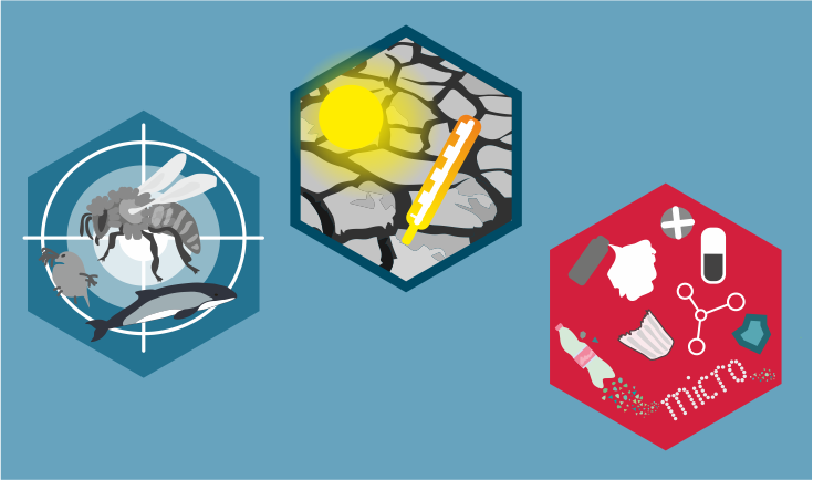 Triple Planetary Crisis