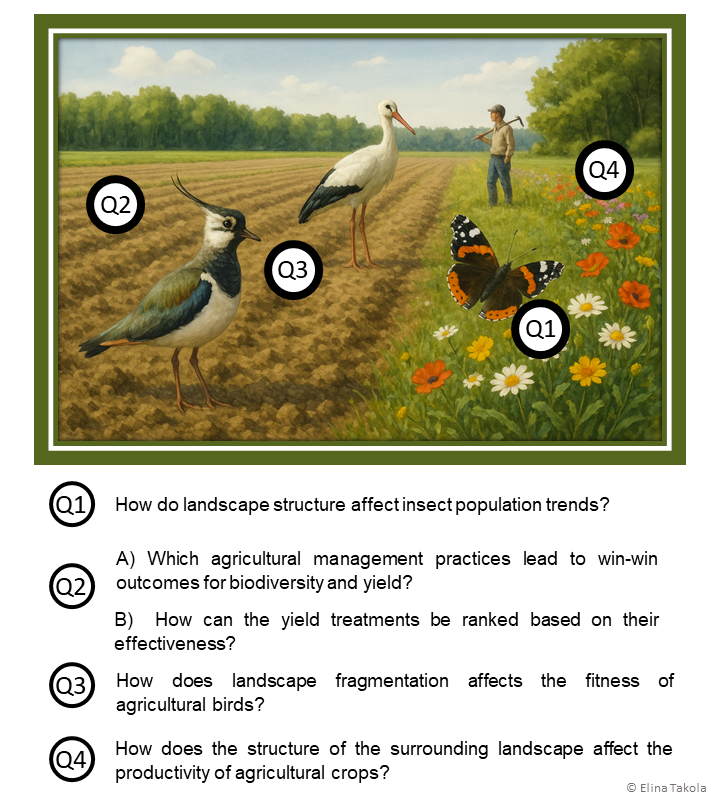 Artificial intelligence image.