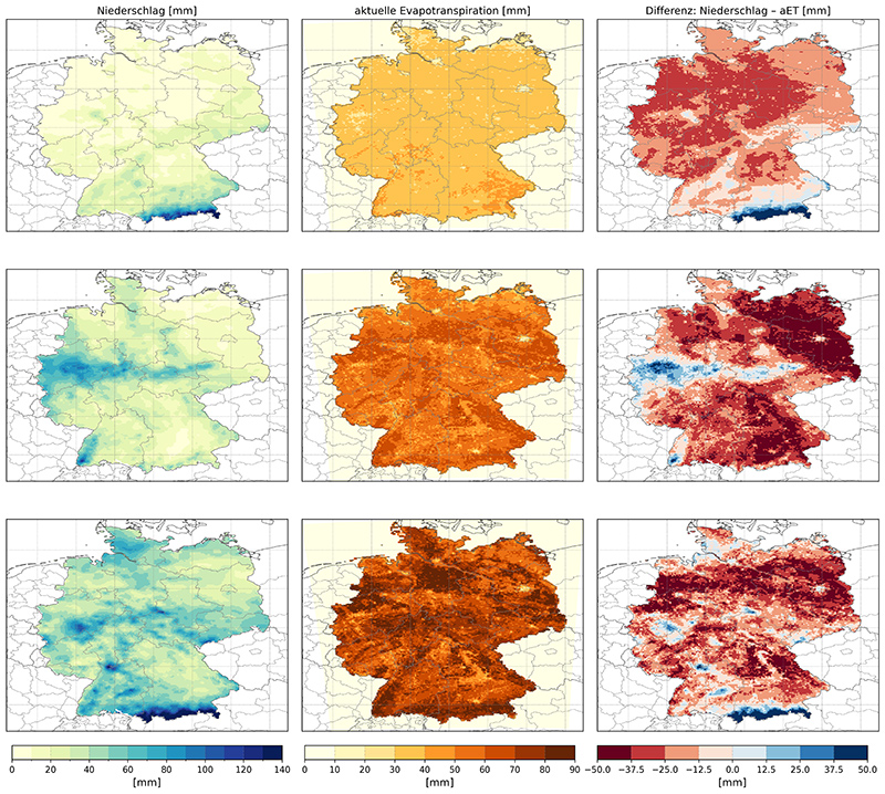 Monatsniederschlagssummen (linke Spalte) f&uuml;r M&auml;rz (oben), April (Mitte) und Mai (unten) aus Stationsdaten des DWD, tats&auml;chliche Monatsverdunstung aus dem mesoskaligen hydrologischen Modell mHM (mittlere Spalte) sowie die resultierende atmosph&auml;rische Bilanz (rechte Spalte). Quelle: S. Schlaak & A. Marx / UFZ-D&uuml;rremonitor