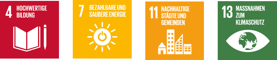 SDGs Energie