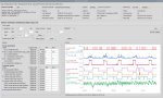 Raspberry Pi-based graphical control platform for modular bioreactors, integrating sensor acquisition, pump and valve control, automated process recipes, data storage, remote monitoring, and real-time visualization.